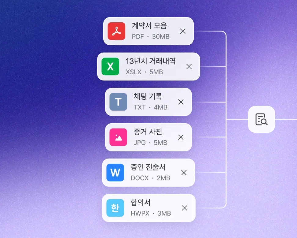 파일 분석