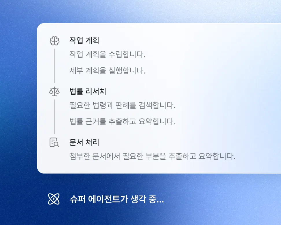 법률 리서치